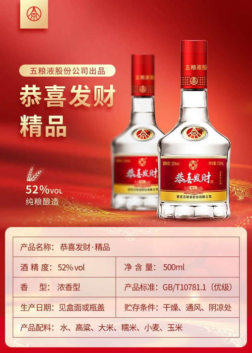 五粮液“恭喜发财精品” 浓香经典，整箱宴享之选